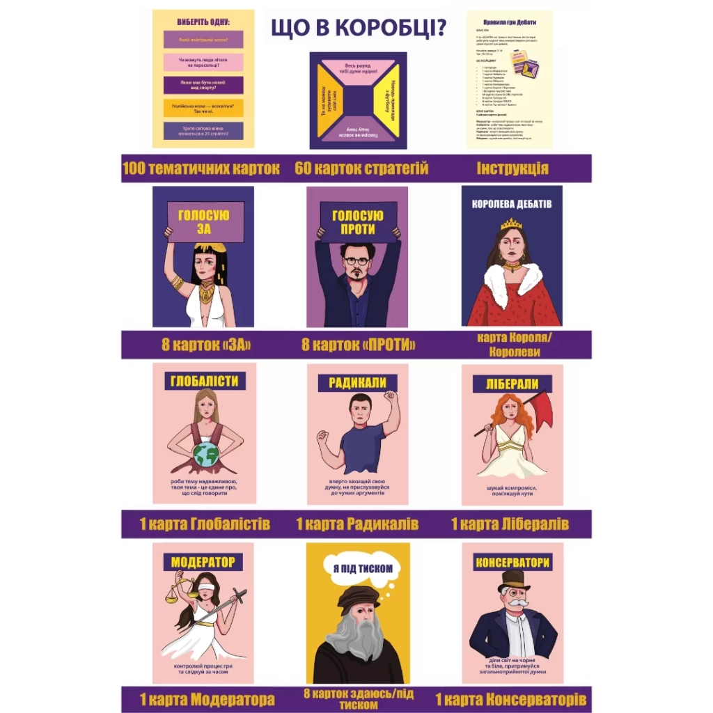 Настільна гра 18+ Memo Games Дебати (0018) - зображення 3