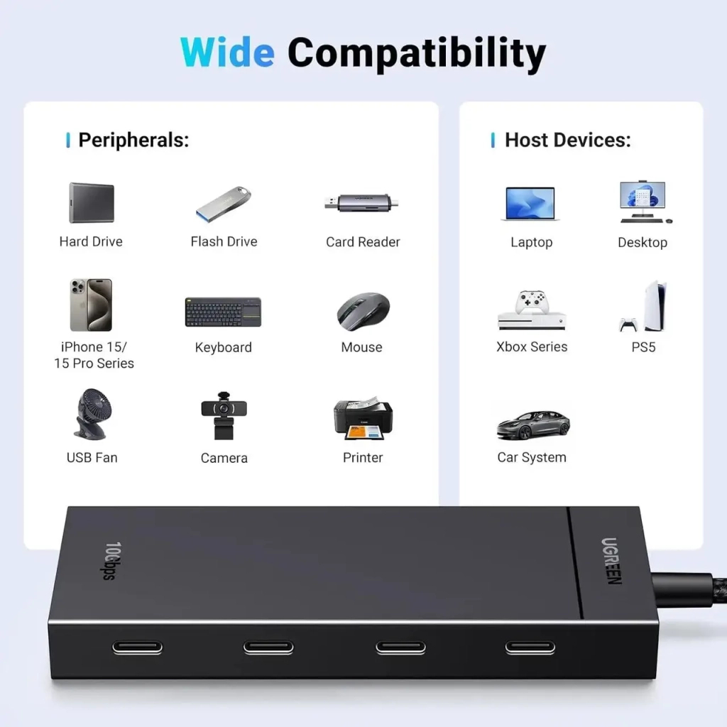 Концентратор Ugreen USB-C to 4xUSB-C 3.2 Gen2 10Gbps CM806 black (35584) - зображення 2