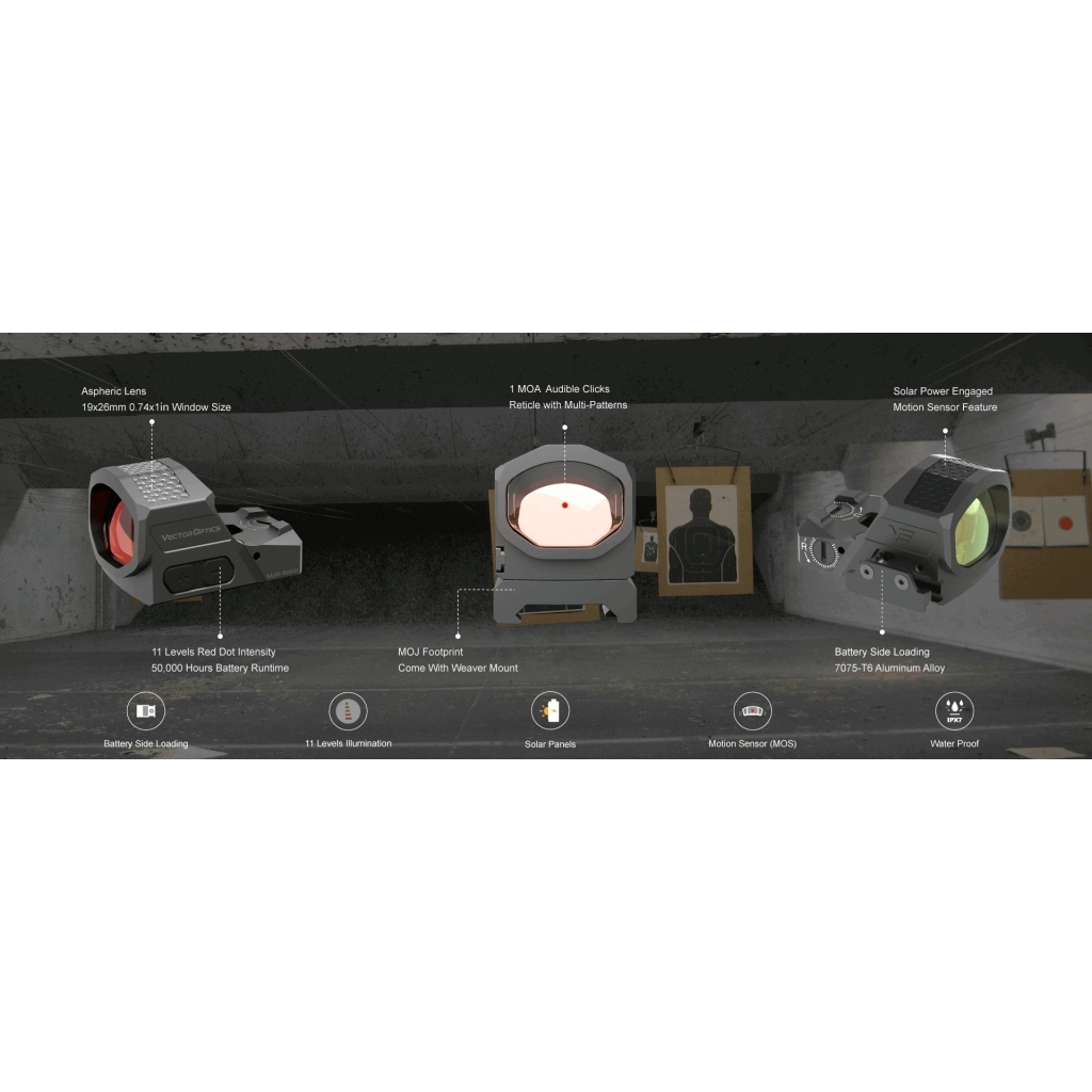 Коліматорний приціл Vector Optics Frenzy-X 1x19x26 MRS GenII (SCRD-SM64) - зображення 12
