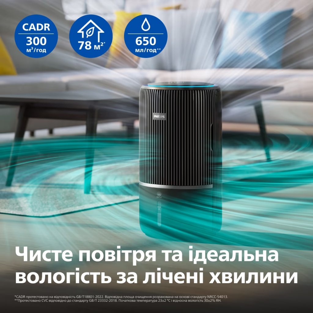Очисник повітря Philips AC3421/13 - зображення 3