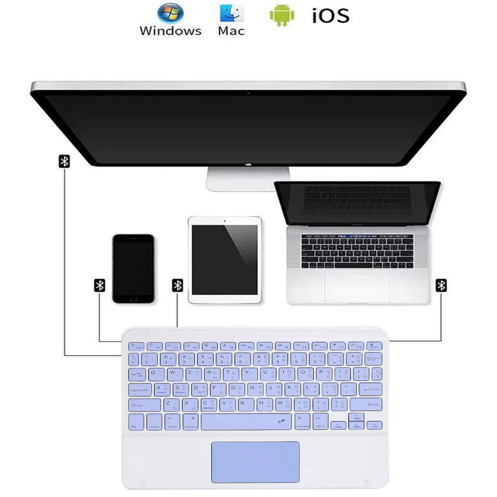 Чохол до планшета BeCover Keyboard+TouchPad Apple iPad Air (4/5) 2020/2022 10.9" Deep Blue (712370) - зображення 7