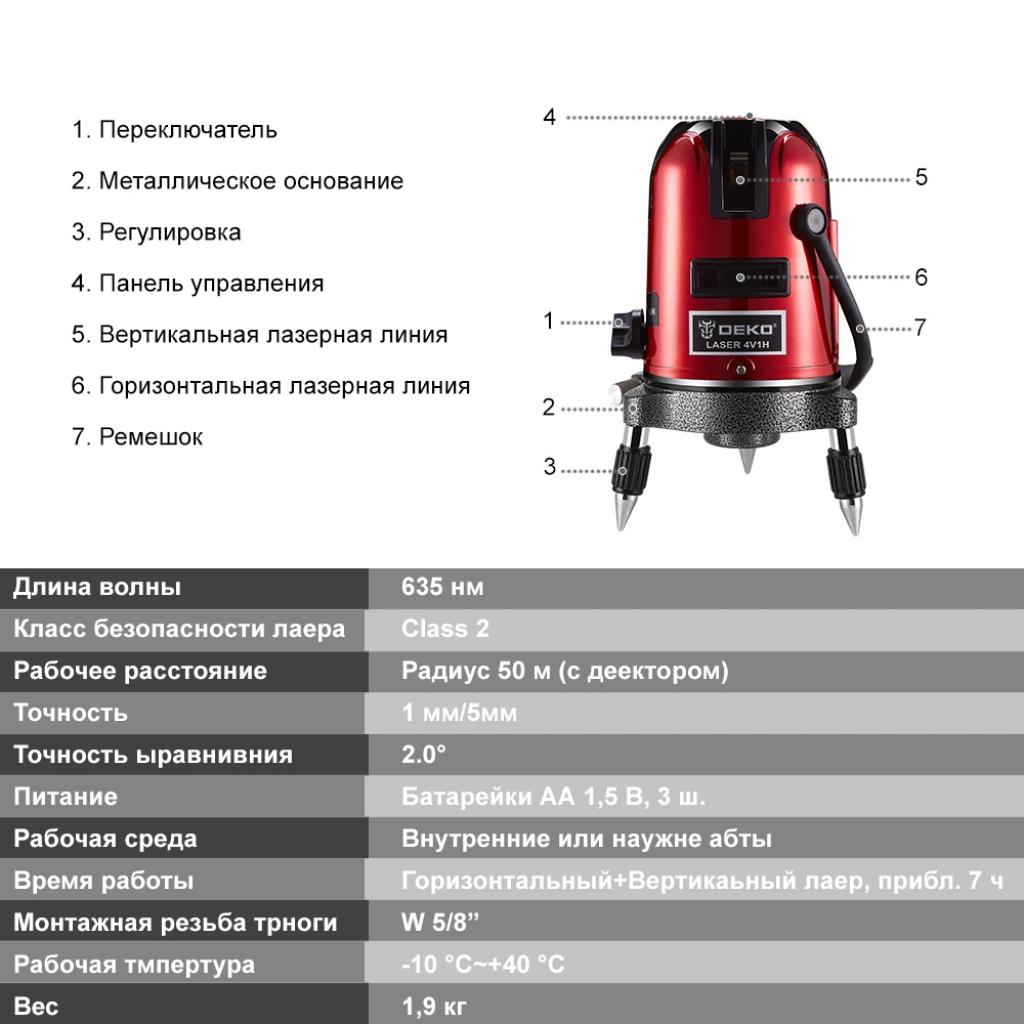 Лазерний нівелір Deko LL57R 5 (12166) - зображення 3