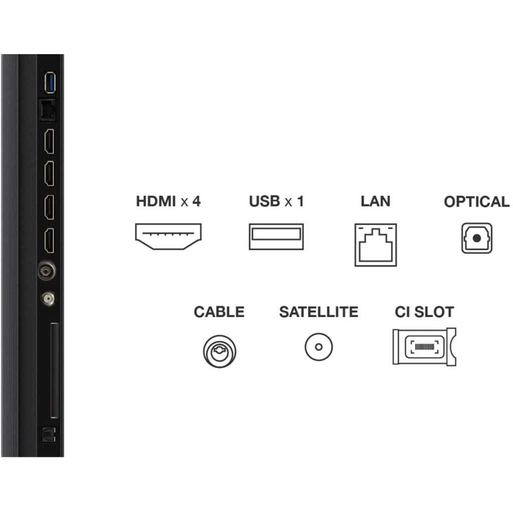Телевізор TCL 98C6K - зображення 7