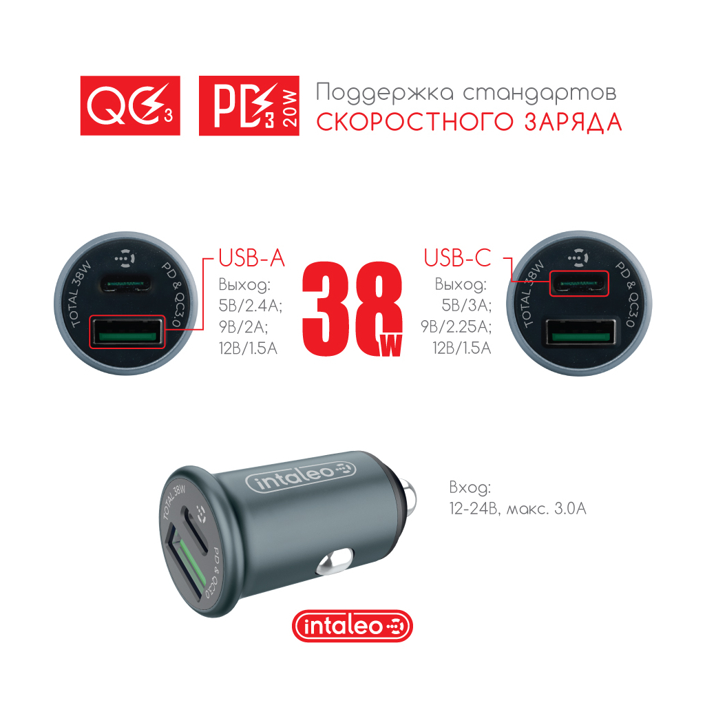 Зарядний пристрій Intaleo CCGQPD238 (1283126509971) - зображення 7