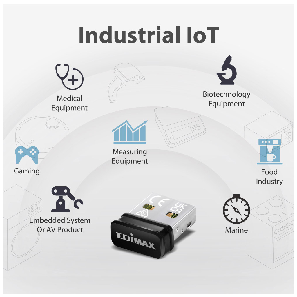 Мережева карта Wi-Fi Edimax EW-7811ULC - изображение 9