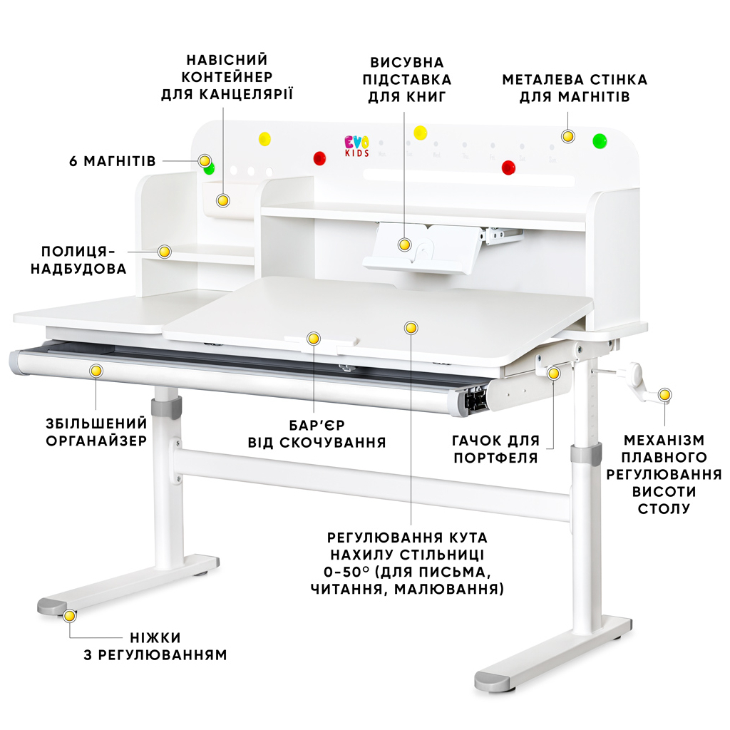 Парта Evo-kids Grey (TH-360 WG/G) - зображення 2