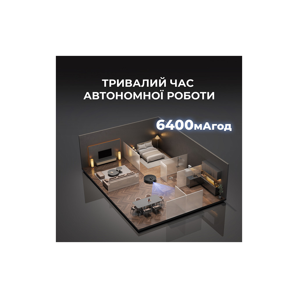 Пилосос MOVA Z50 Ultra (RLZ92CE) - зображення 11