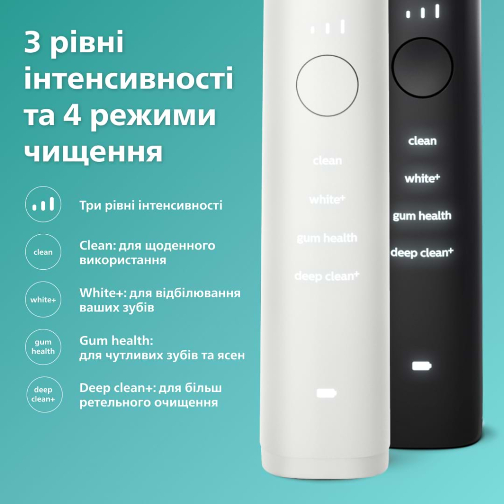 Електрична зубна щітка Philips HX9914/69 - зображення 8