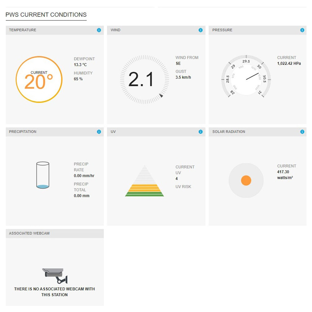 Метеостанція Sencor SWS9898WIFI - зображення 8