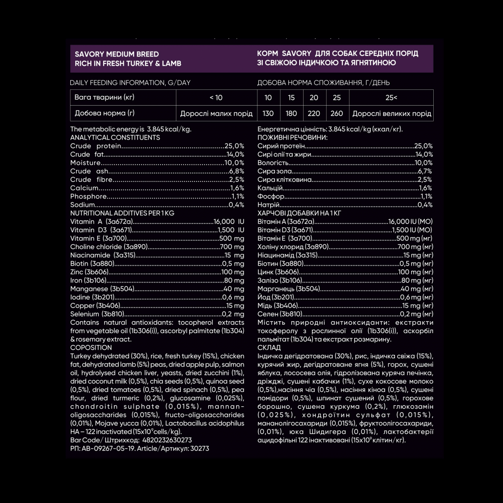 Сухий корм для собак Savory Medium Breed rich in Fresh Turkey and Lamb 12 кг (4820232630273) - зображення 4