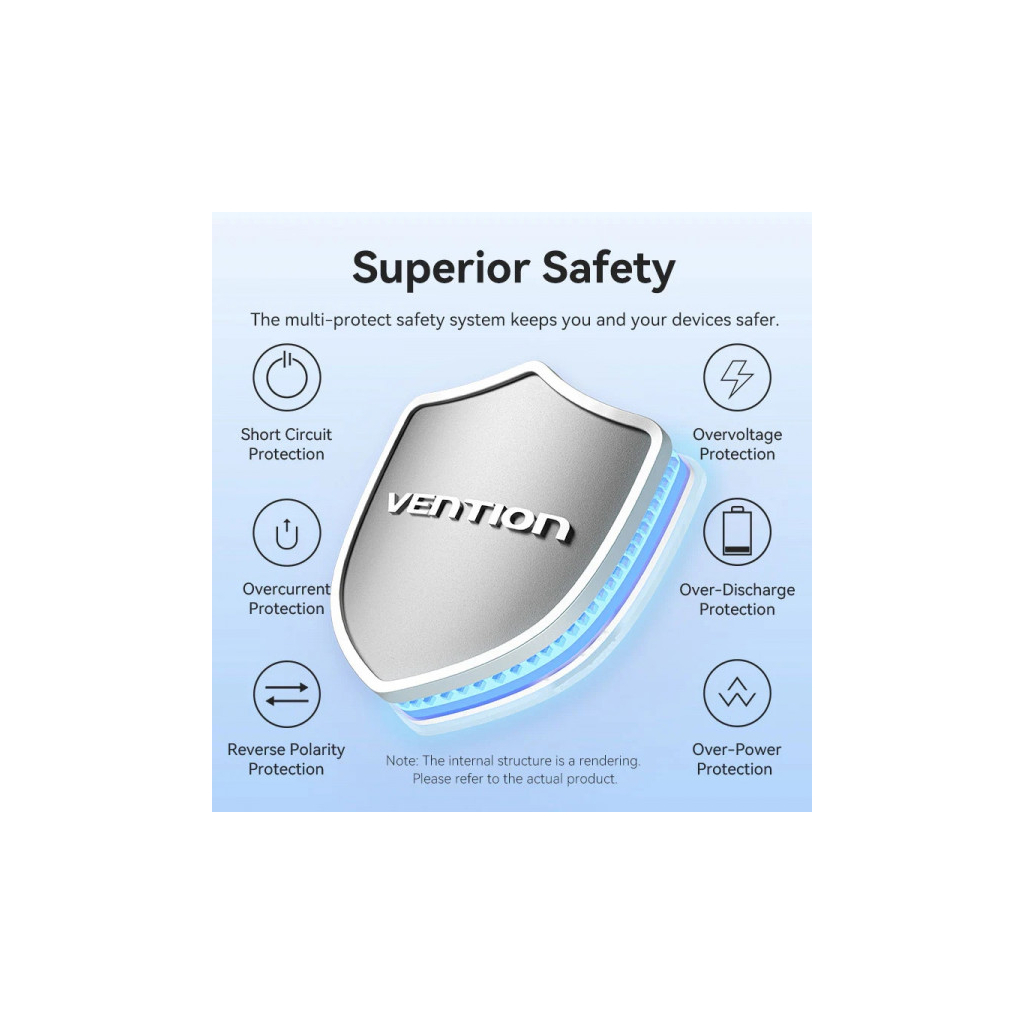 Батарея універсальна VENTION 10000mAh 22,5W Fast Charging, USB-A, 2xUSB-C Blue (FKAL0-C) - зображення 3