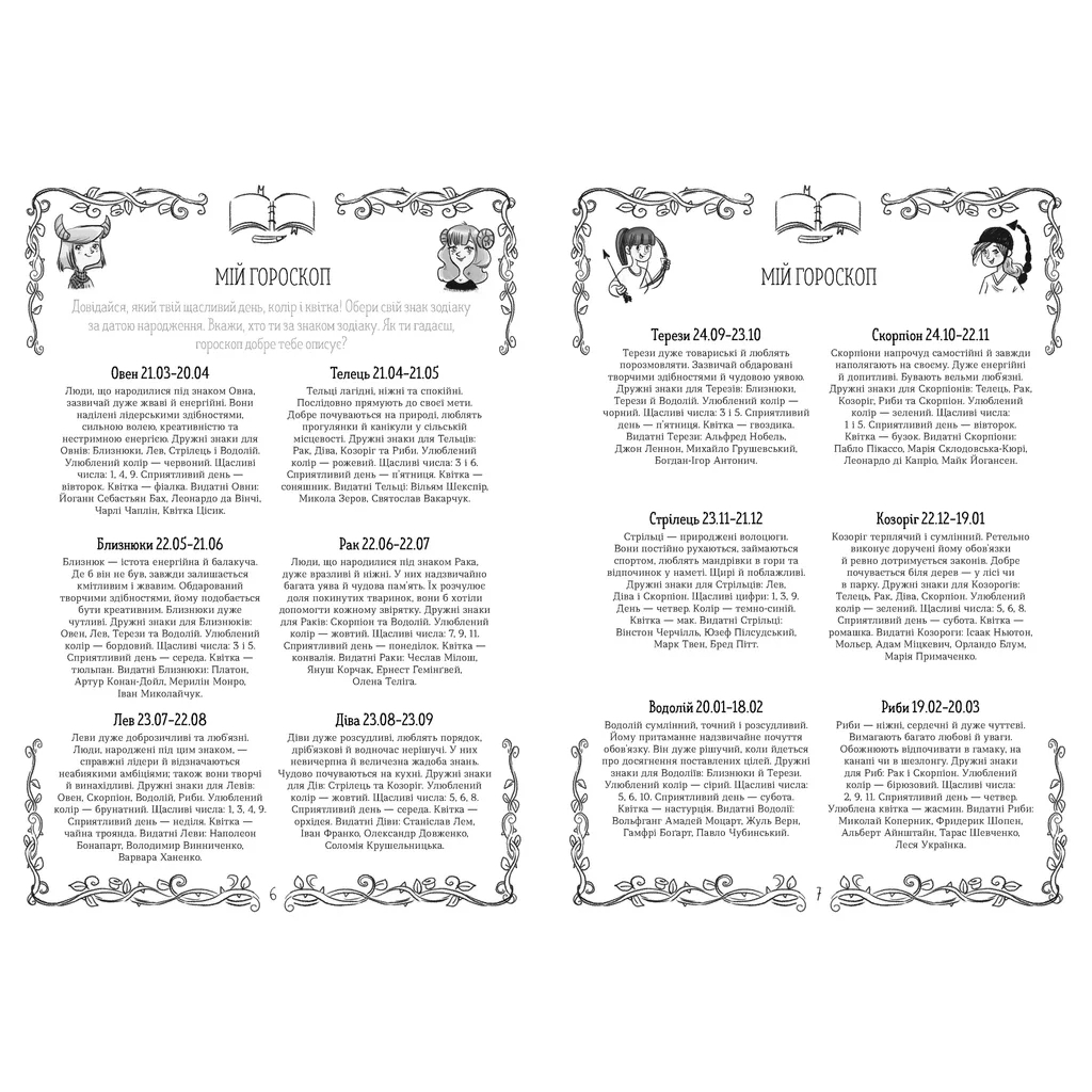 Книга Емі і Таємний Клуб Супердівчат. Таємний щоденник - Агнєшка Мєлех Видавництво Старого Лева (9789664483770) - зображення 4