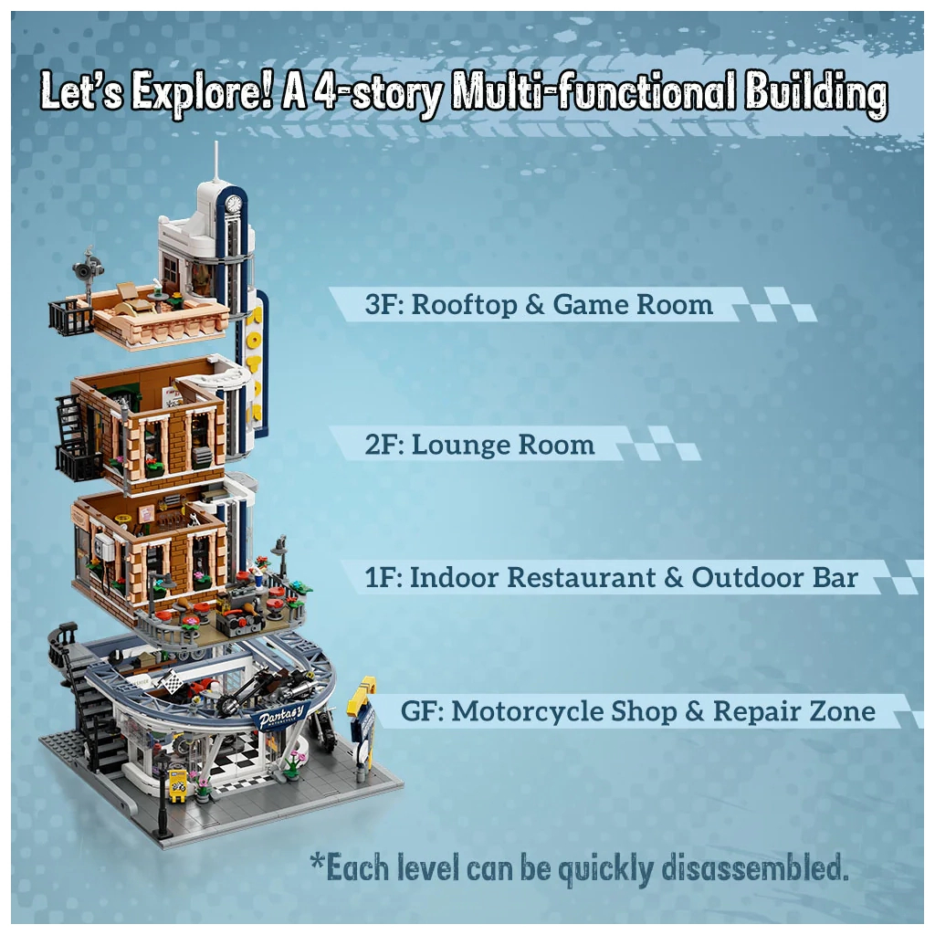 Конструктор Pantasy Original Моторесторан (85024) - зображення 4