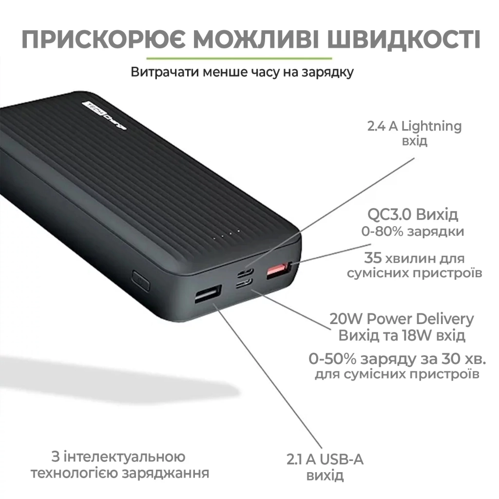 Батарея універсальна TechCharge 20000mAh, PD/18W, QC/3.0 (1742) - зображення 4