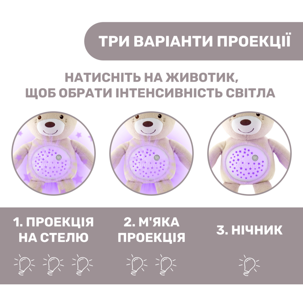 Нічник Chicco Ведмежа (08015.30) - зображення 5