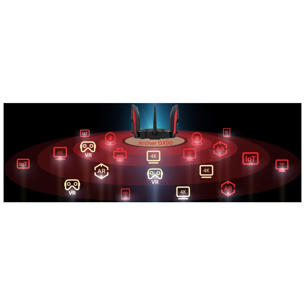 Маршрутизатор TP-Link ARCHER-GX90 - зображення 4