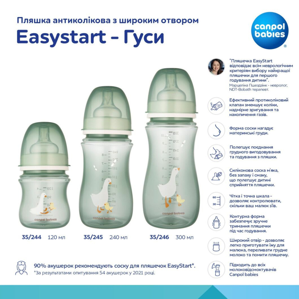 Пляшечка для годування Canpol babies Easystart - Гуси антиколікова з широким отвором 300 мл (35/246) - зображення 4