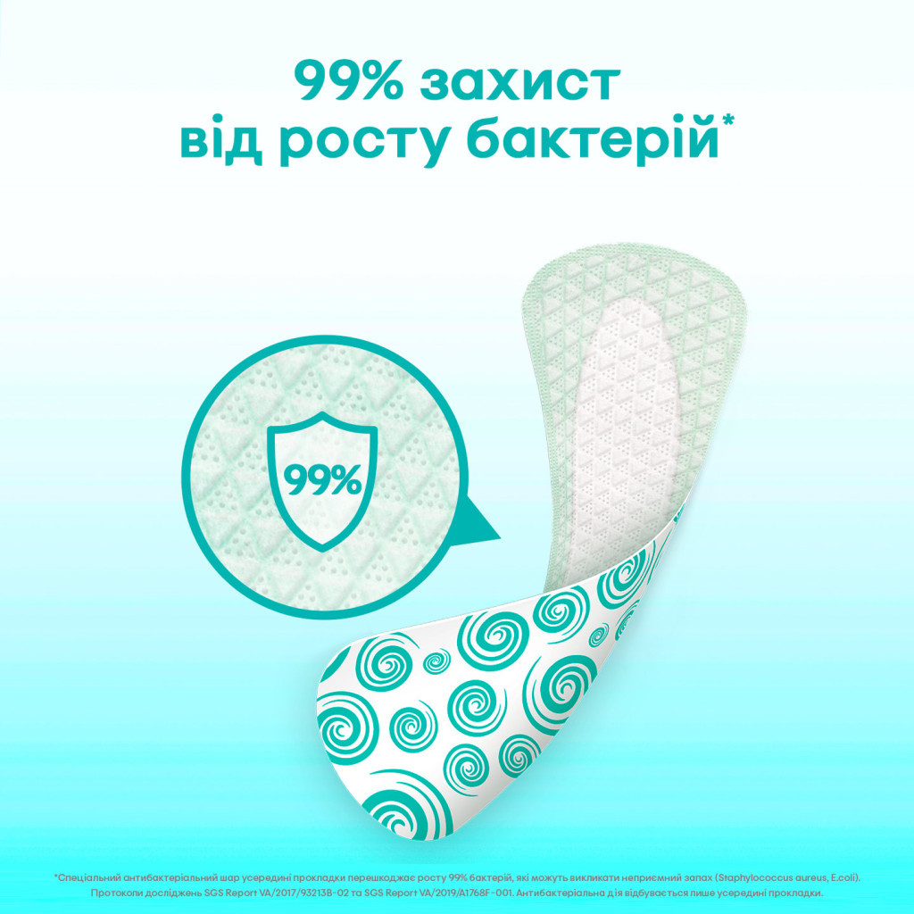 Щоденні прокладки Kotex Antibacterial Extra Thin 20 шт. (5029053549132) - зображення 6