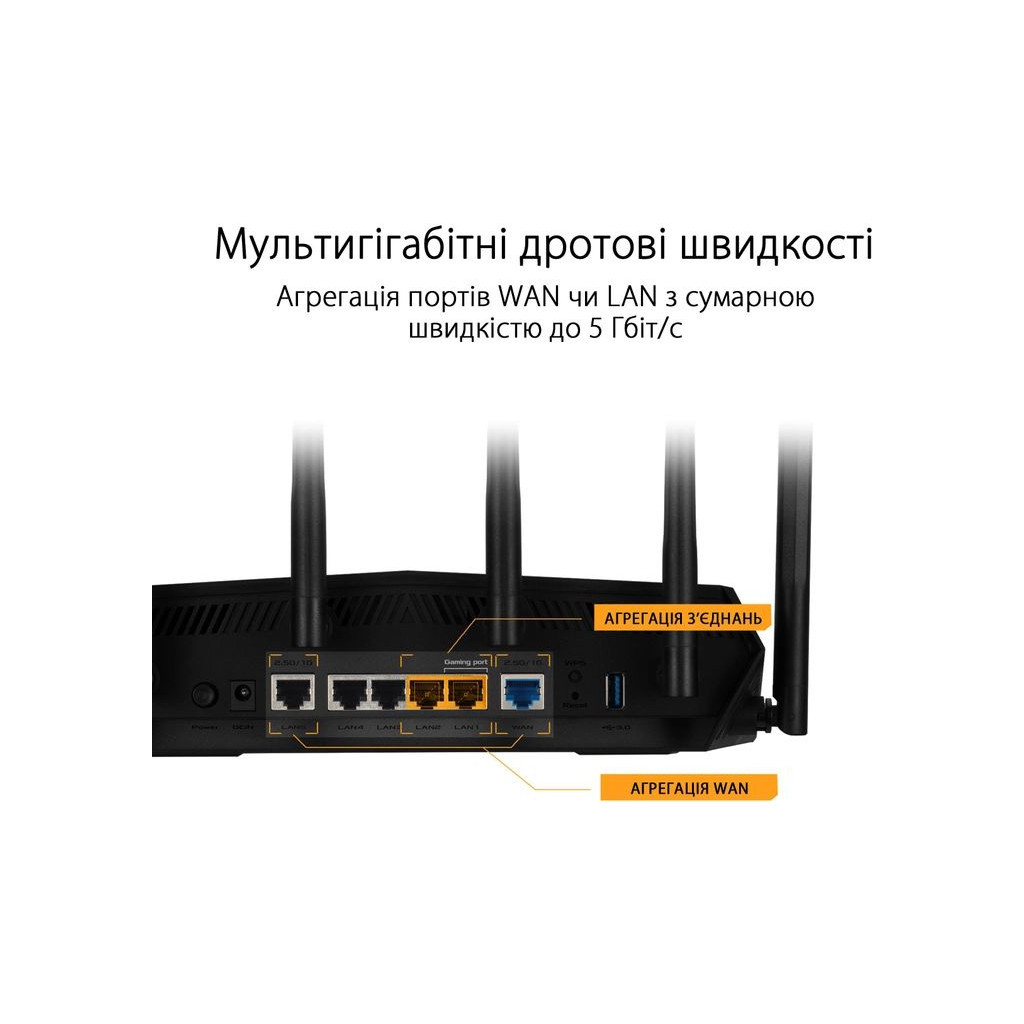 Маршрутизатор ASUS TUF-AX6000 (90IG07X0-MO3C00) - зображення 8