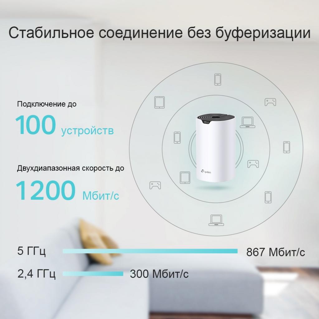 Точка доступу Wi-Fi TP-Link DECO S4 3 pcs AC1200, 2xGE LAN/WAN, MESH (DECO-S4-3-PACK) - зображення 6