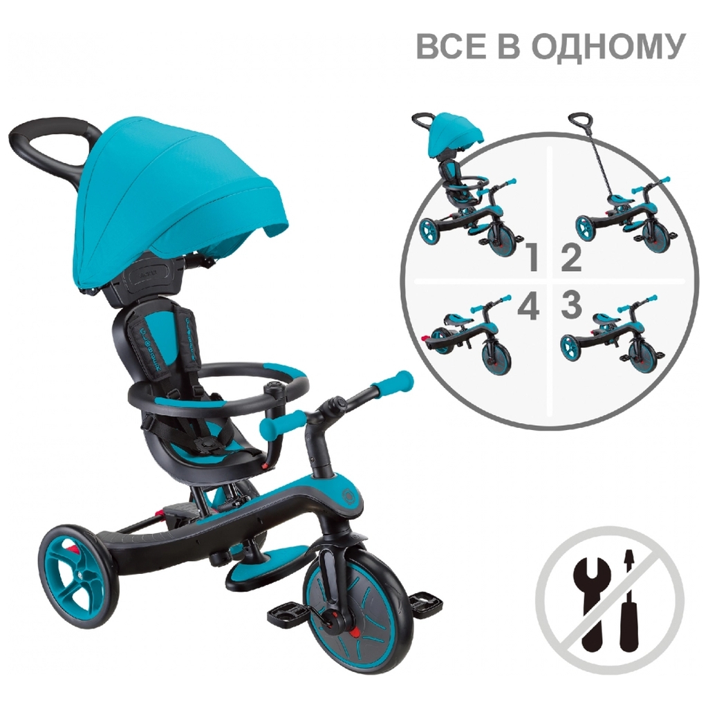 Дитячий велосипед Globber Explorer Trike 4 в 1, бірюзовий (634-105) - зображення 9