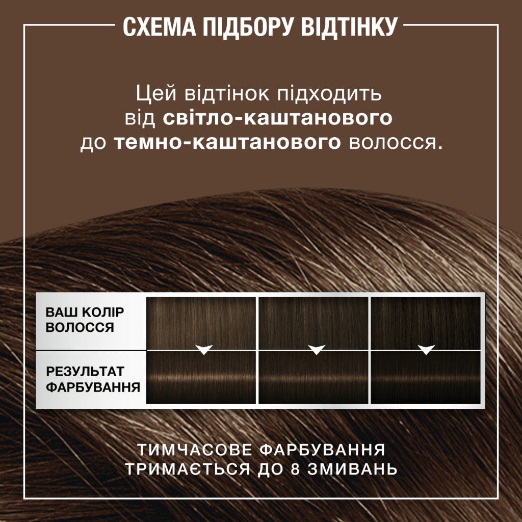 Відтінковий бальзам Syoss Color Glow Cool Brunette - Холодний Каштановий 100 мл (9000101679427) - изображение 7
