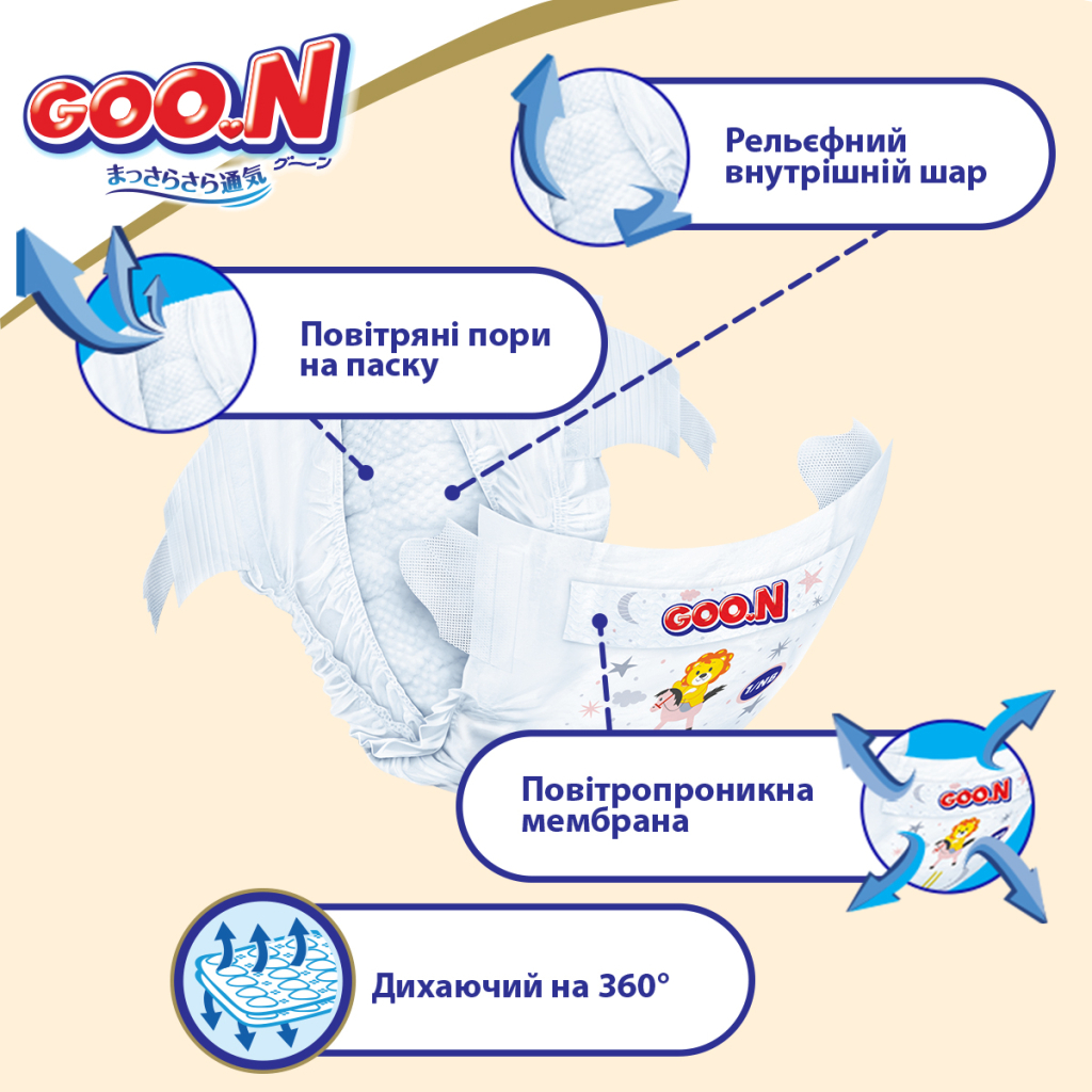 Підгузки GOO.N Premium Soft 9-14 кг розмір L на липучках 52 шт (863225) - зображення 5