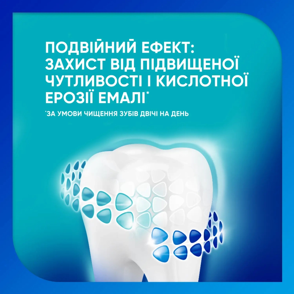 Зубна паста Sensodyne Пронамель Дбайливе Відбілювання 75 мл (3830029293766/5000347034091) - зображення 5