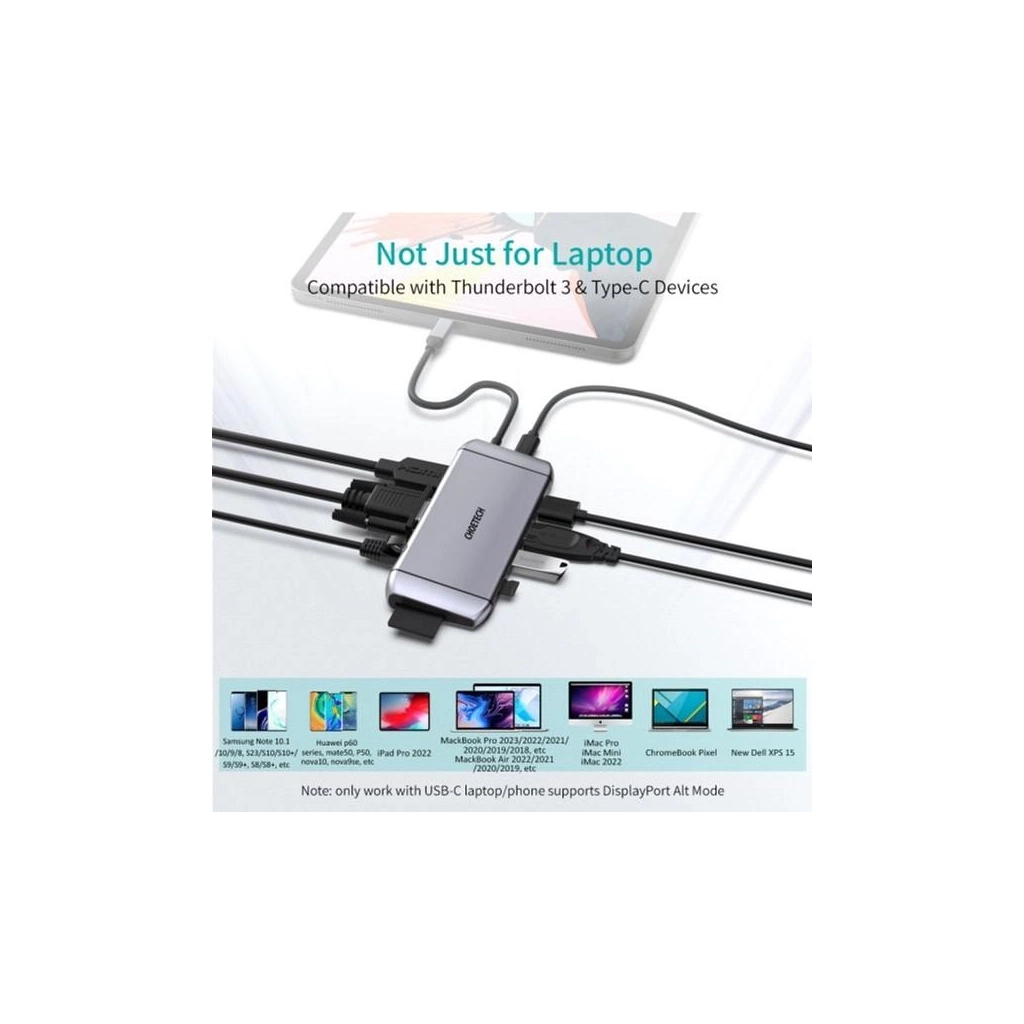 Концентратор Choetech USB-C 9-in-1 (HUB-M15-GY) - изображение 4