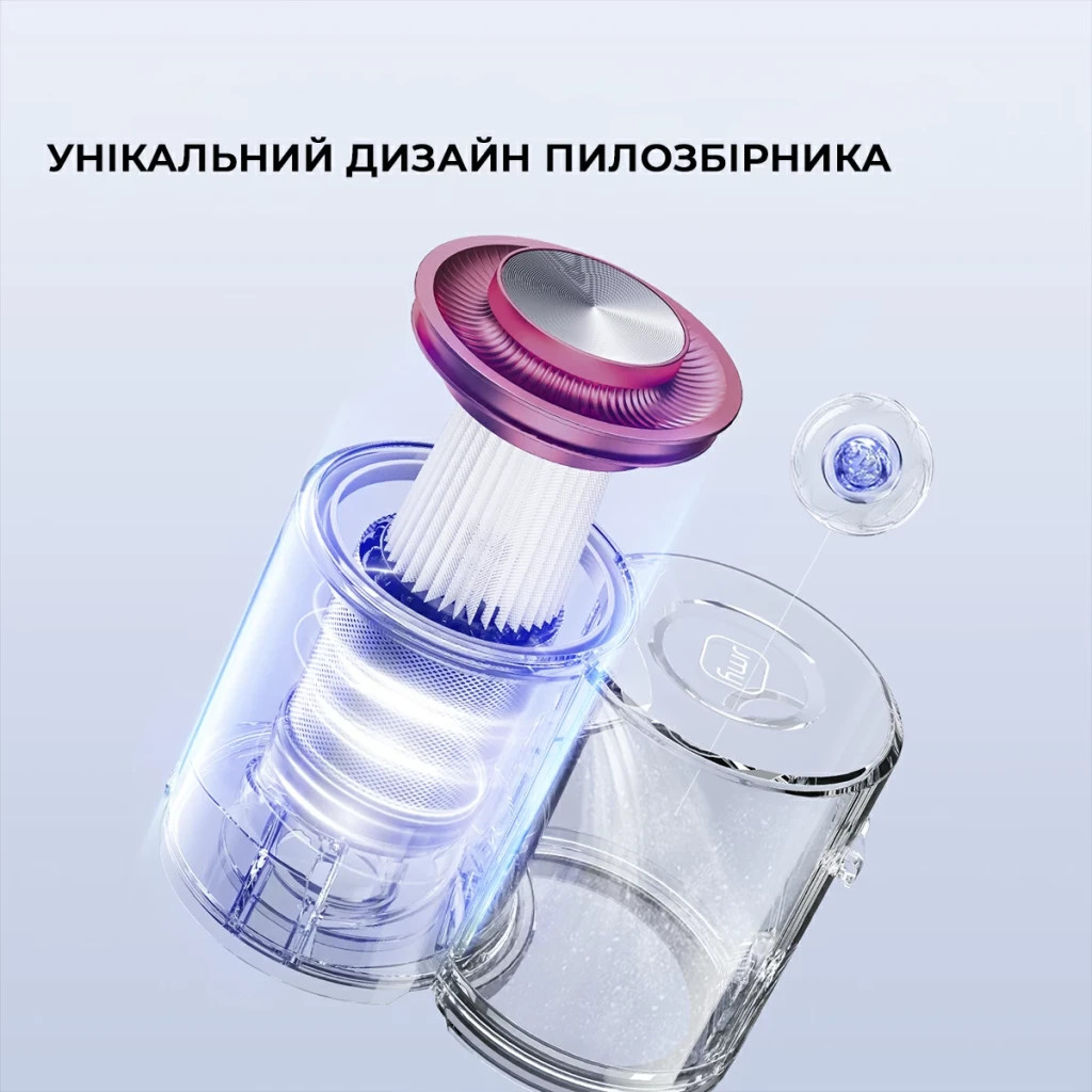 Пилосос Jimmy BX6Pro - зображення 7