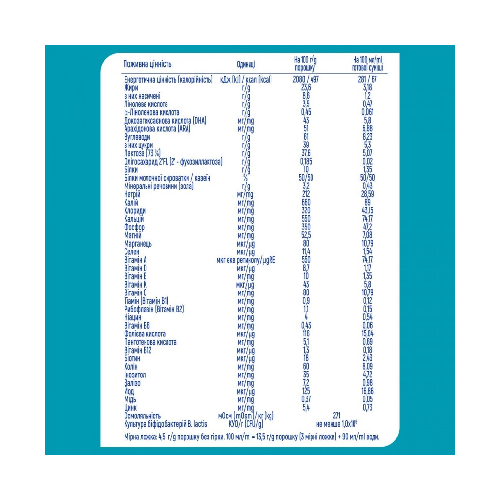 Дитяча суміш Nestle NAN 2 Optipro 2'FL від 6 міс. 800 г (7613032477530) - изображение 6