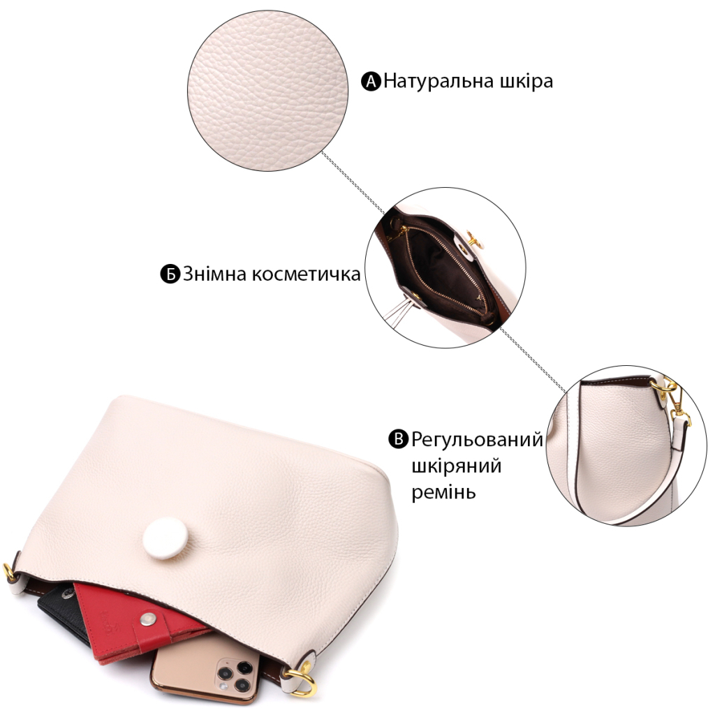 Сумка Vintage Шкіряна жіноча із застібкою ґудзиком Біла (22321) - зображення 4