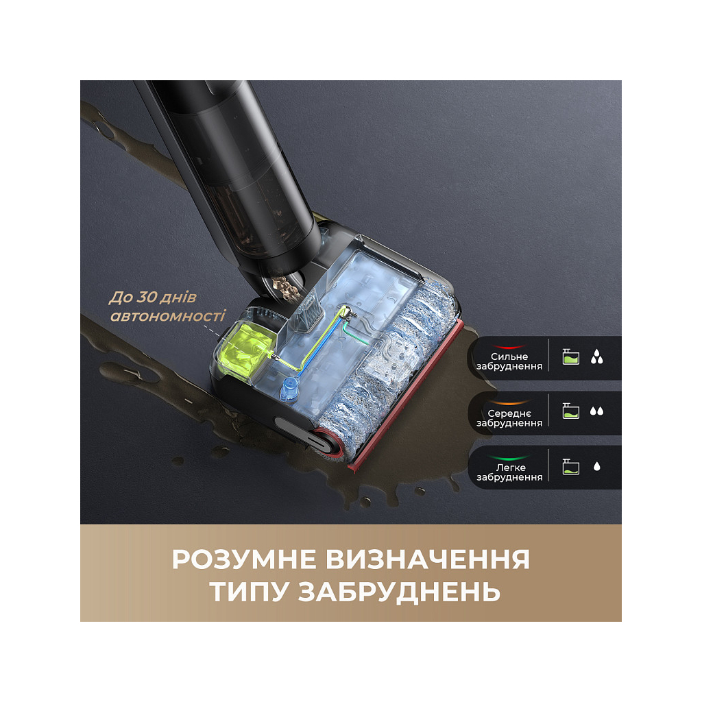 Пилосос Dreame H15 Pro FoamWash (HHR46D) - зображення 10