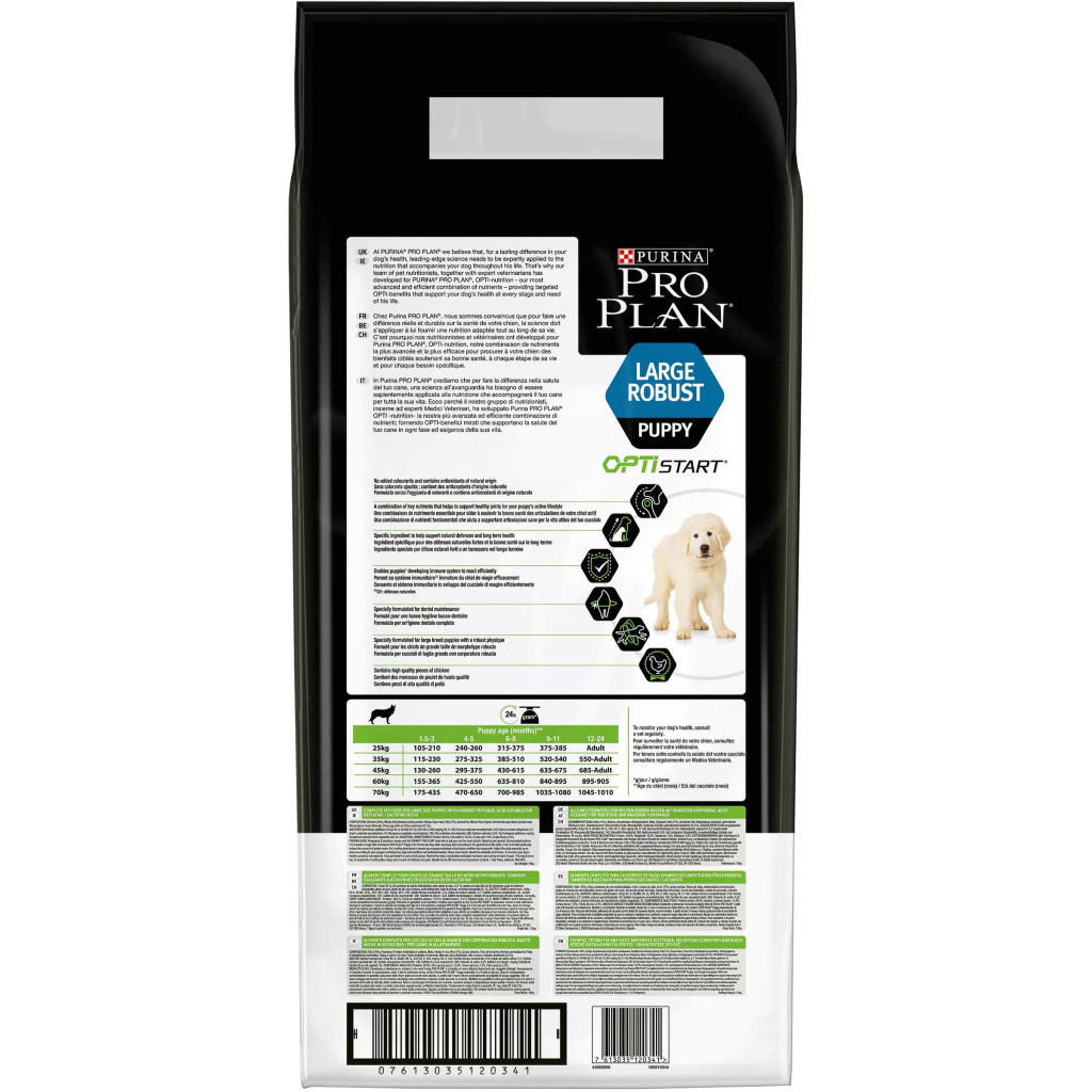 Сухий корм для собак Purina Pro Plan Dog Large Puppy Robust з куркою і рисом 18 кг (7613035120525) - зображення 2
