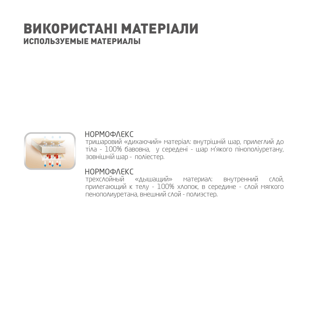Бандаж MedTextile Бандаж на плечовий суглоб зігріваючий (повязка Дезо), (4820137291883) - изображение 6