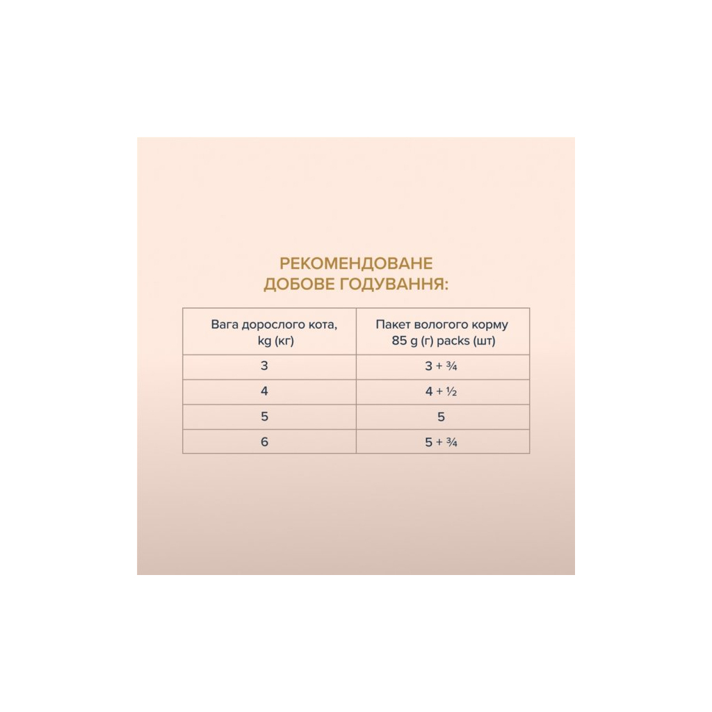 Вологий корм для кішок Club 4 Paws Selection Плюс Смужки з куркою в соусі 85 г (4820215368094) - зображення 5