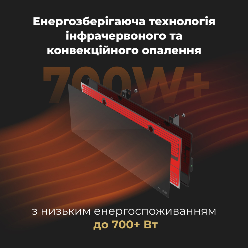 Обігрівач AENO Premium Eco Smart GH2S (AGH0002S) - зображення 5