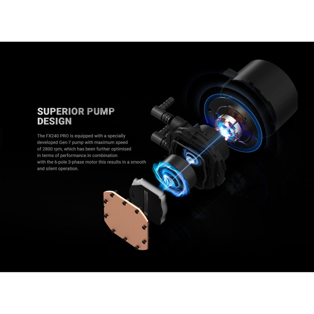 Система рідинного охолодження ID-Cooling FX240 Pro - зображення 11