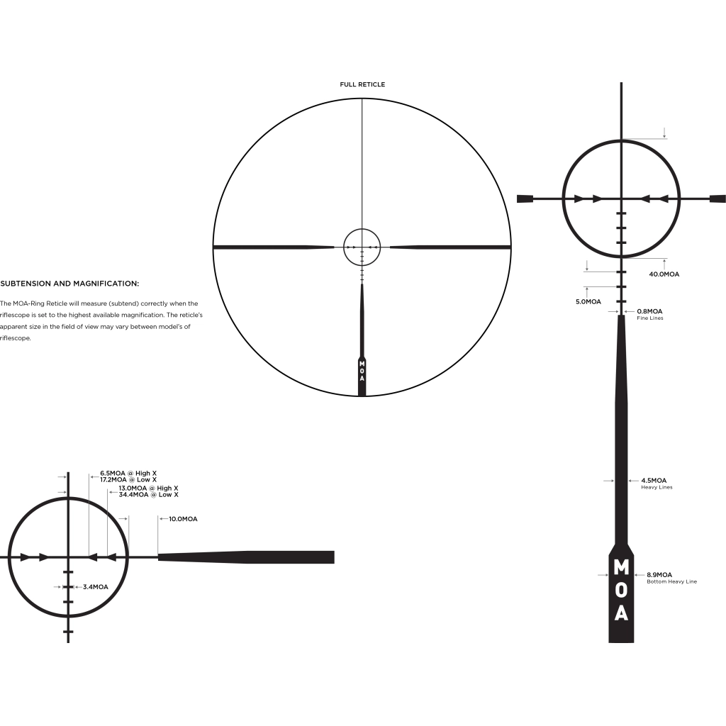Оптичний приціл Leupold VX-Freedom 1.5-4x20 (1 inch) MOA Ring (180590) - зображення 6