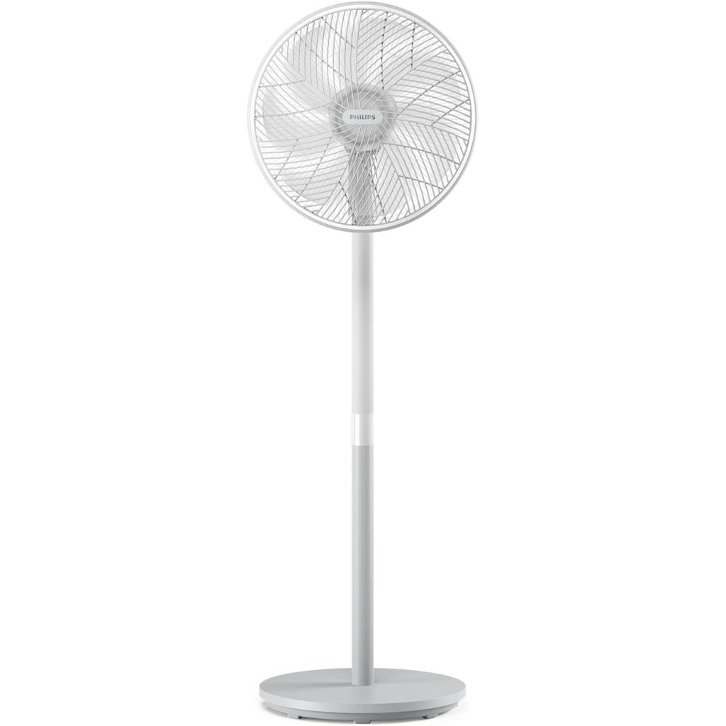 Вентилятор Philips CX2550/00 - зображення 1