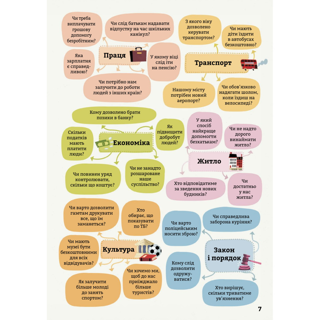 Книга Політика для початківців - Алекс Фріт, Луї Стовелл, Розі Гор #книголав (9786177563821) - зображення 8