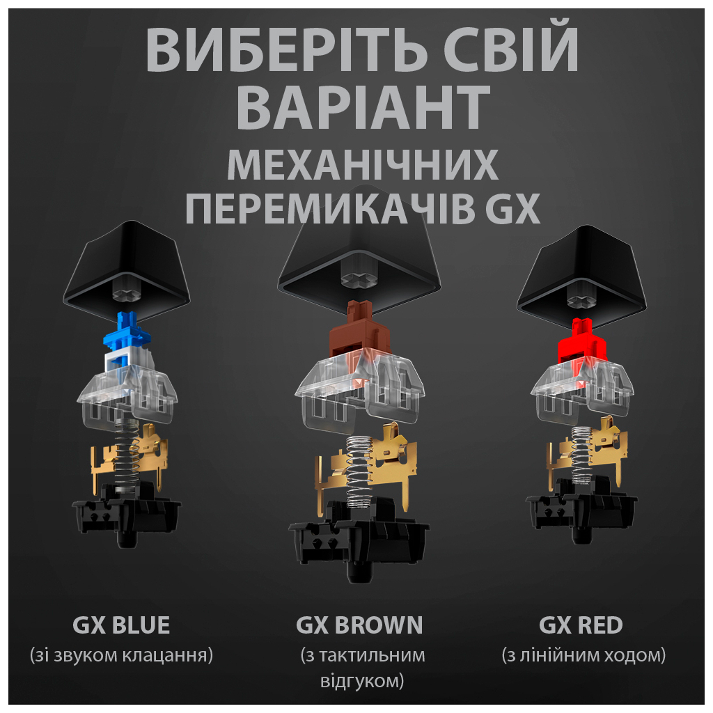 Клавіатура Logitech G512 Lightsync RGB Mechanical GX Brown USB UA Carbon (920-009352) - зображення 2