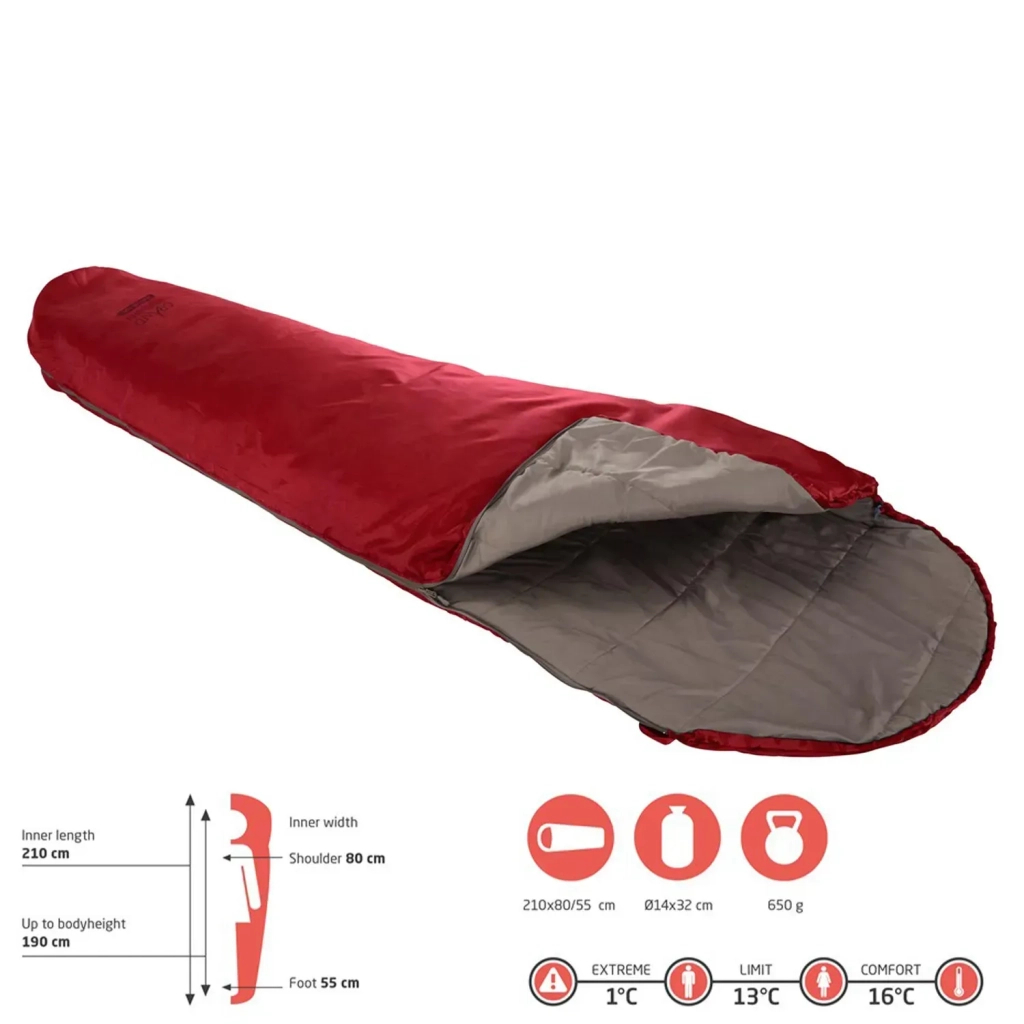 Спальний мішок Grand Canyon Whistler 190 13°C Red Dahlia Left (340001) (DAS303319) - picture 9