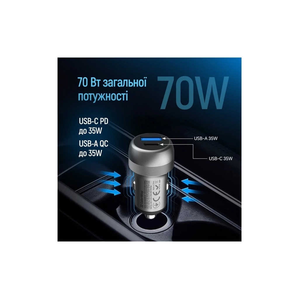 Зарядний пристрій ColorWay USB-C PD35W + USB QC3.0 car adapter (CW-CHA066PD-GR) - изображение 7
