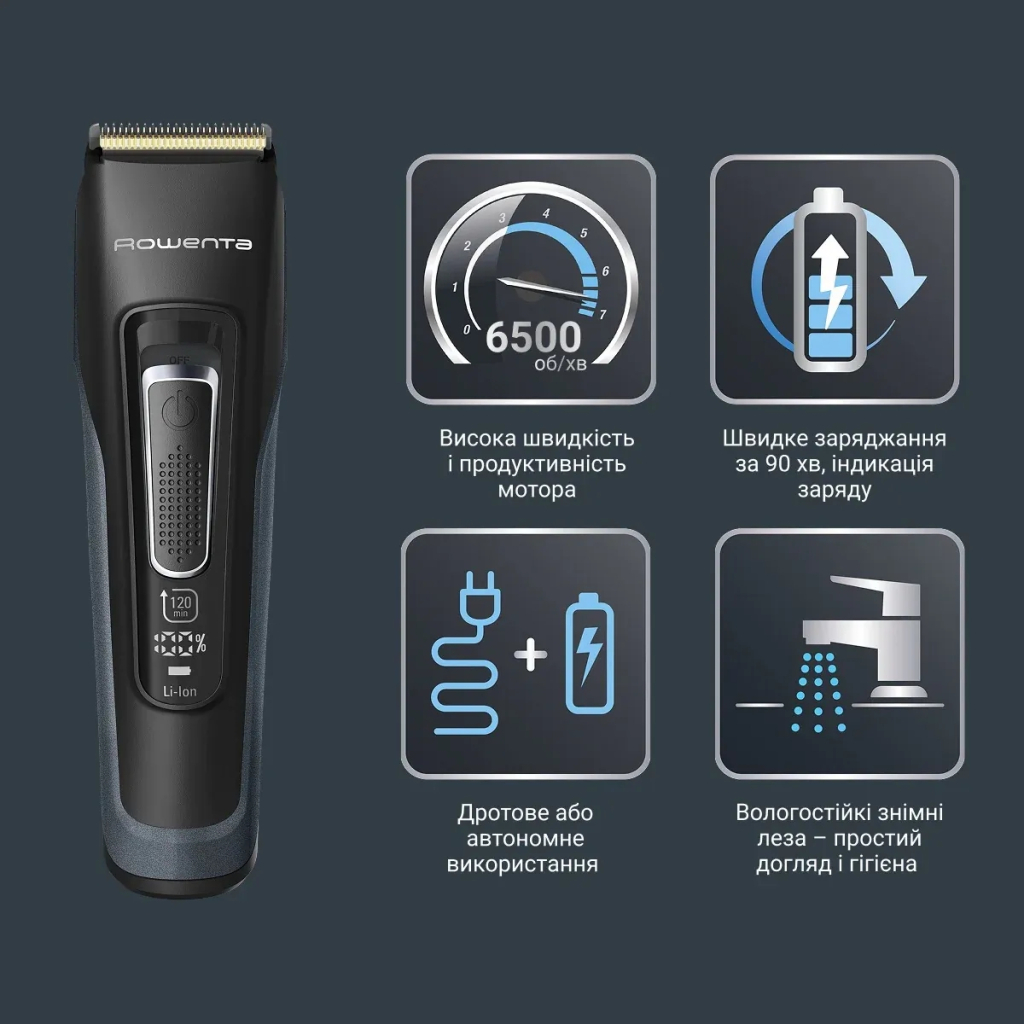 Машинка для стрижки Rowenta TN5224E0 - изображение 8