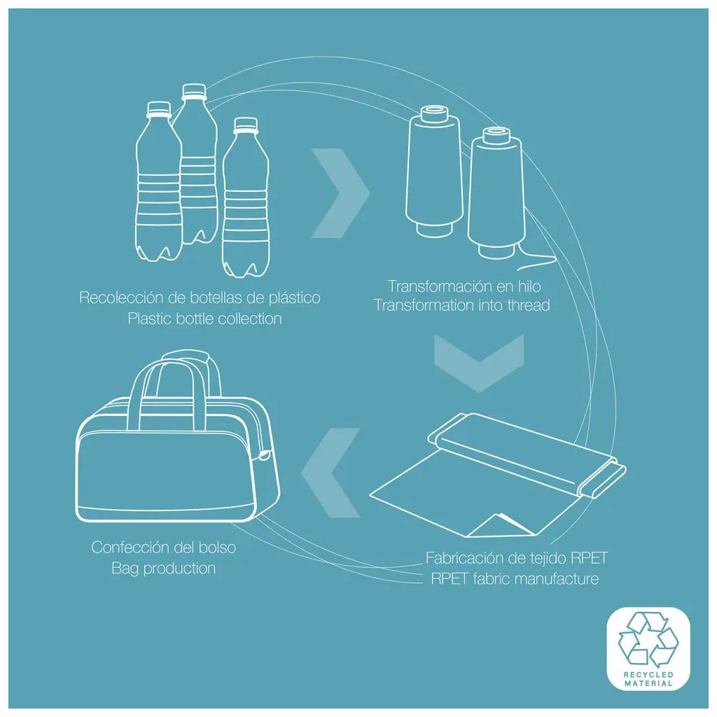 Дорожня сумка Gabol Week Eco 110L Azul (930072) - зображення 11