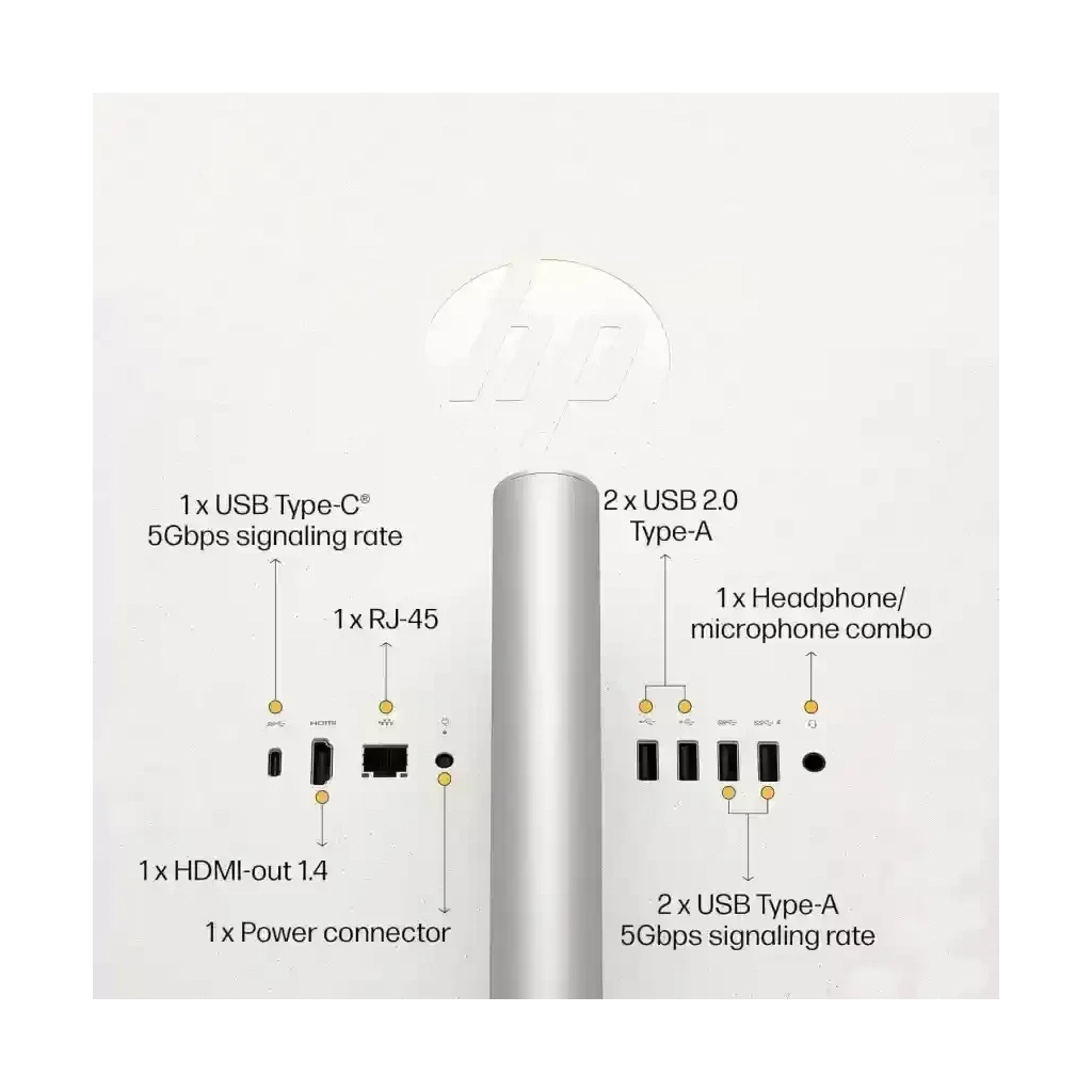 Комп'ютер HP 27-cr0039ua AiO / Ryzen5 7520U, 16, 512, WiFi, Cam, K&M (A1QY1EA) - зображення 4