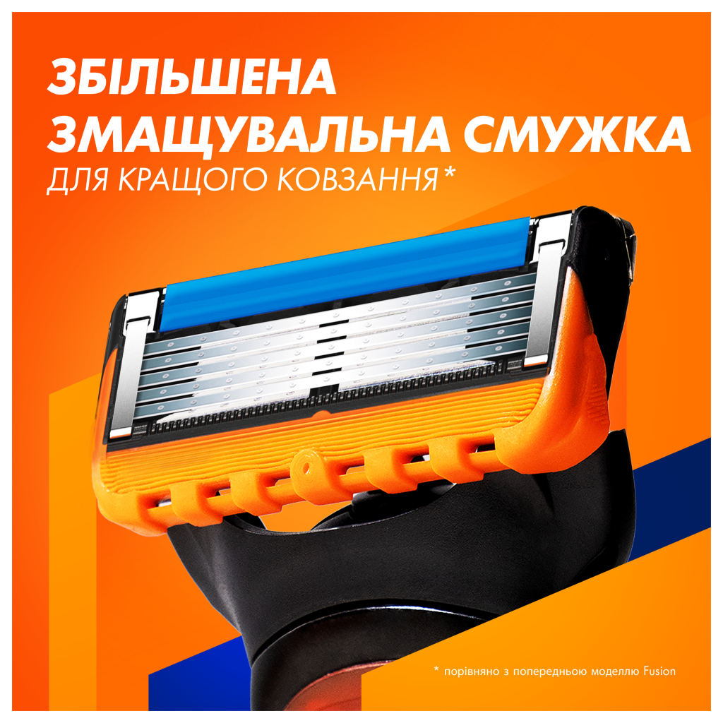 Бритва Gillette Fusion5 з 5 змінними картриджами + Підставка (8700216356794) - изображение 6