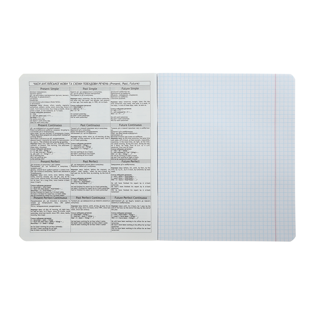 Зошит ZiBi предметний CUTE CAT, 36 аркушів, клітинка, англійська (ZB.1731-38) - зображення 4