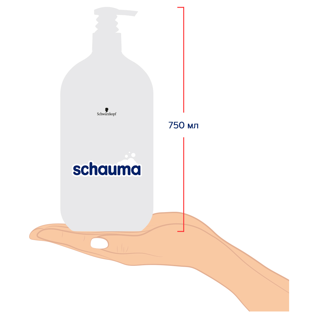 Шампунь Schauma Men Sports Power 2 в 1 з екстрактом евкаліпту для волосся та тіла 750 мл (9000101681307) - зображення 4